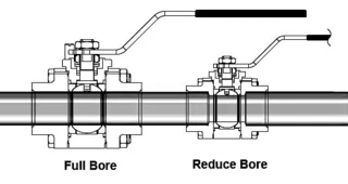 The Difference Between Full Bore and Reduced Bore Ball Valves