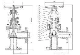 Exploring the Significance of Angle Pattern Globe Valves