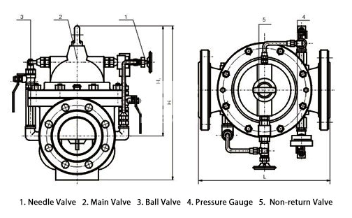 The Structural Characteristics of The Slow-closing Check Valve