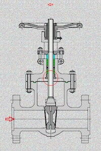 The Upper Sealing of Gate Valves and Globe Valves