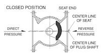 Turning of Plug Valve Seats