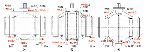 Common Valve Body Structures