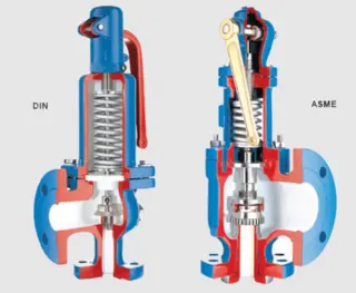 What Is A Safety Valve Used For?