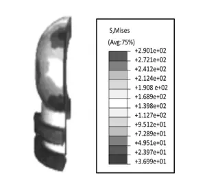 Contact stress cloud diagram of ball valve core and fixed valve seat