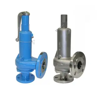 How to Choose the Right Pressure Relief Valve for Your Application