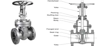 drawing for Duplex stainless steel Gate Valve
