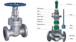 Gate Valve Leakage: Causes, Impacts, and Solutions