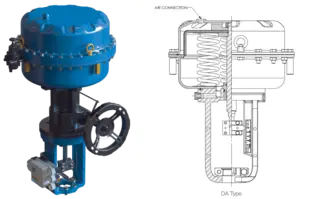 Multi-Spring Diaphragm Actuator: Precision and Reliability