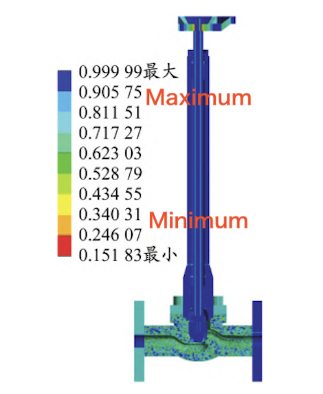 Mesh Model of the Cryogenic Globe Valve