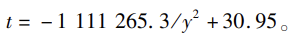 related to the t formula