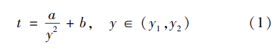 the t formula