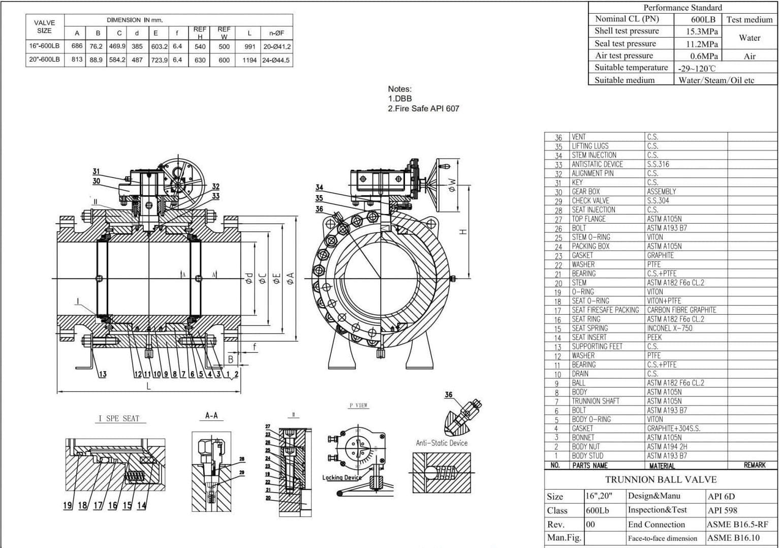 API 6D Trunnion Mounted Ball Valve