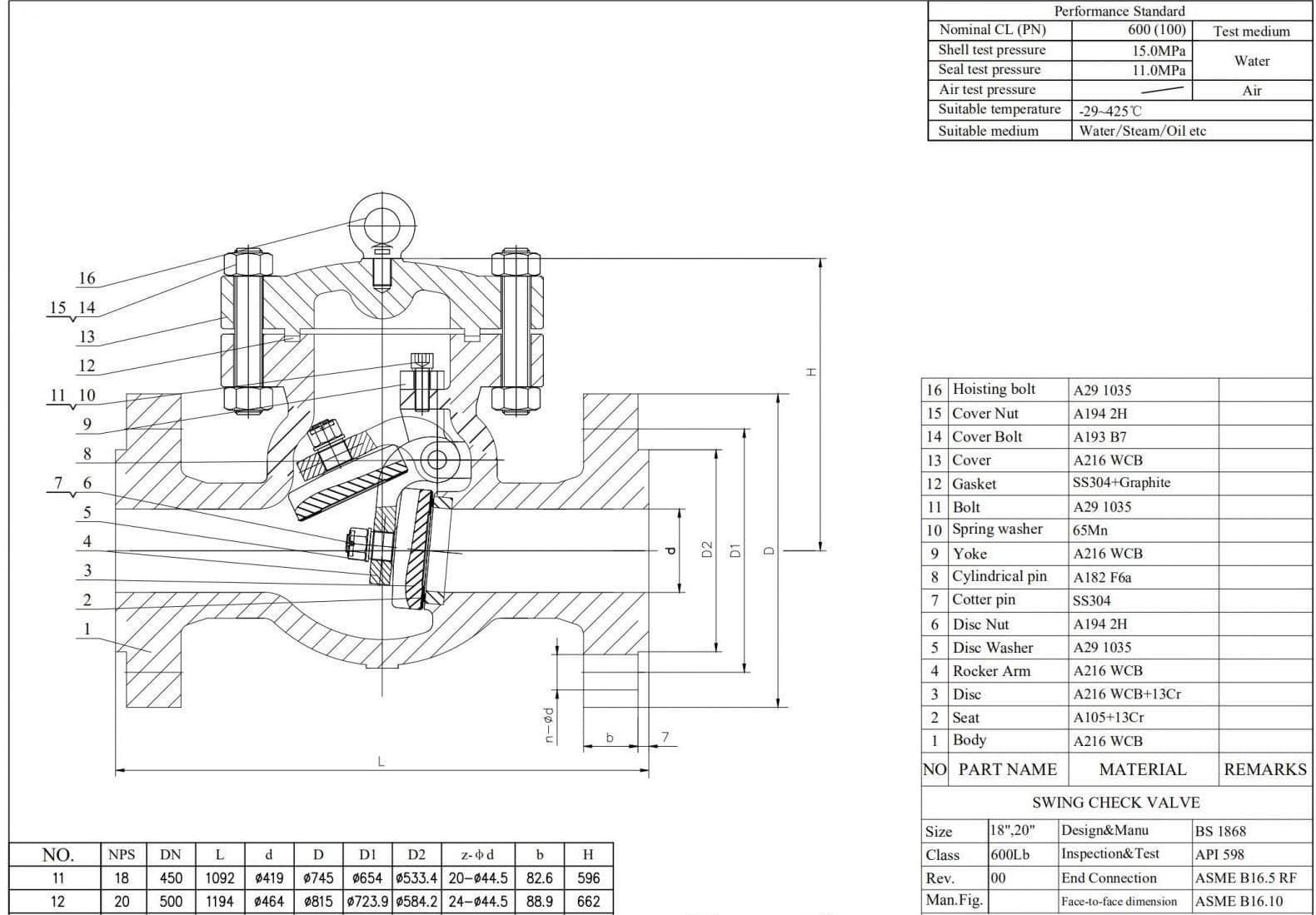 BS 1868 Swing Check Valve