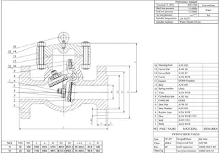 BS 1868 Swing Check Valve