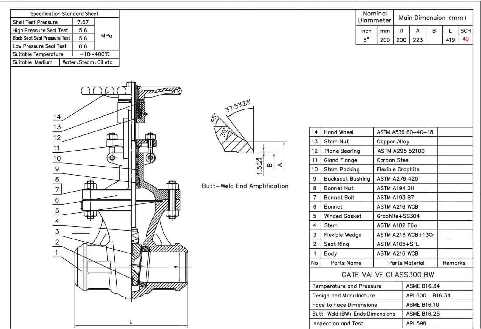 API 600 Wedge Gate Valve, ASTM A216 WCB, 24 Inch, 150 LB, RF - China ...