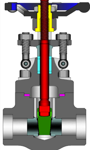 Válvula de compuerta de acero forjado API 602, ASTM A182 F11, F22, F316