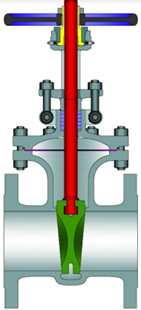 Válvula de compuerta con brida ASTM A351 CF8M, API 603, 1/2-24 pulgadas