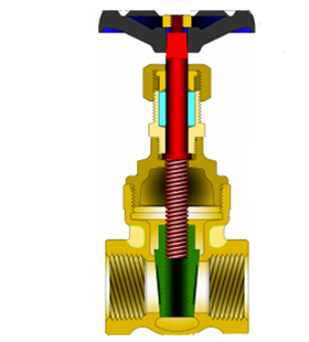 Bronze Non-rising Stem Gate Valve, MSS SP-80, 1/4-3IN, 125-150LB