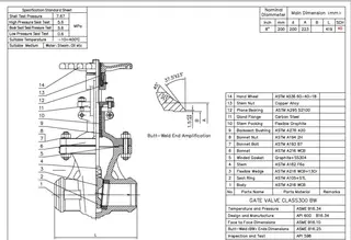 Wedge Gate Valve