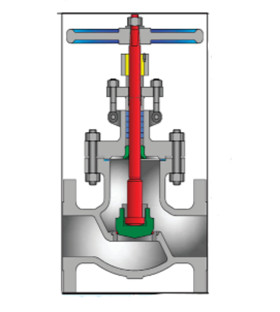 ASTM A216 WCB Globe Valve, ASME B16.34, 2-24IN, CL150-1500