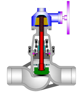 ASTM A217 WC6 WC9 C12A Globe Valve, ASME B16.34, 2-24 IN