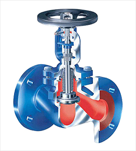 API 600 Bellow Seal Gate Valves, 2-12 Inch, Class 150 - 300 LB