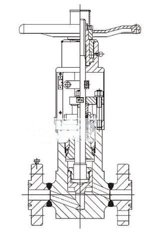 High-temperature and high-pressure oxygen globe valves