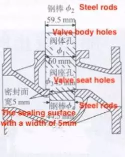 The schematic diagram of grinding the sealing surface of the globe valve