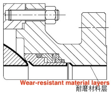 The inner cavity of surfacing welding