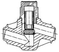 Valves Used for Nuclear Power Plants