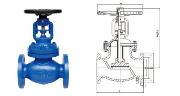 Bellows Seal Globe Valve Bellows Seal Globe Valve