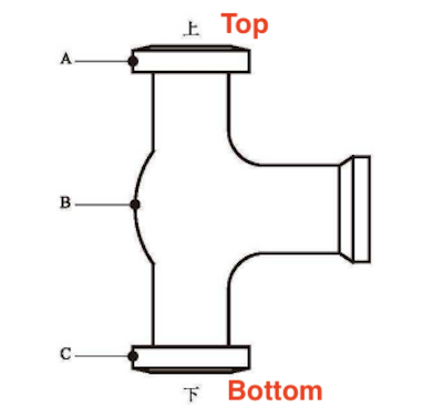 Hardness test site Hardness test site