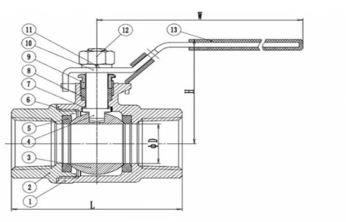 Performance and Precautions of Electric Ball Valves