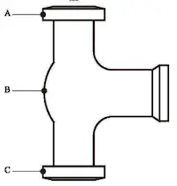 Inspection of the Globe Valve Crack in the Main Steam Pipe of the Boiler