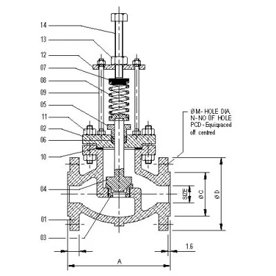 Structure and Fault Analysis of Spring-loaded Safety Valve
