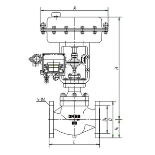 Classification of Control Valve Packing and Causes of Leakage