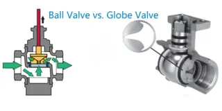 Ball Valves vs. Globe Valves: What’s the Difference?
