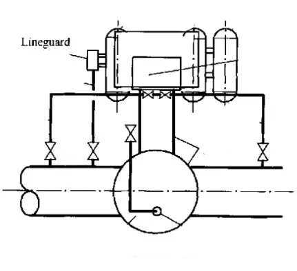Structure of Pneumatic-Hydraulic Actuated Ball Valves