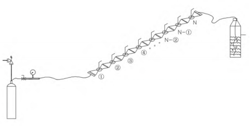 The schematic diagram of valve airtight connection