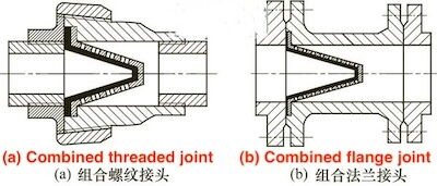 a combination of threaded and flange joints