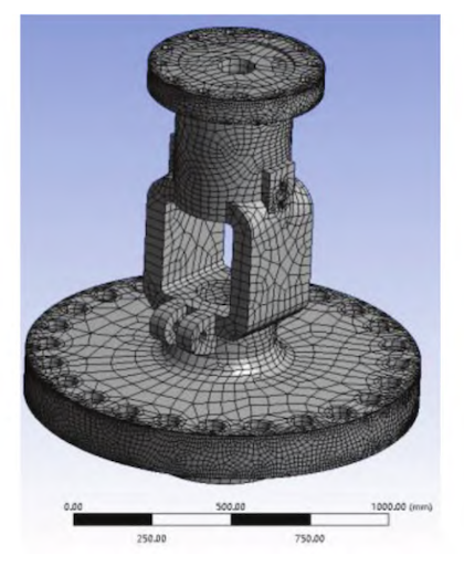Bonnet Meshing