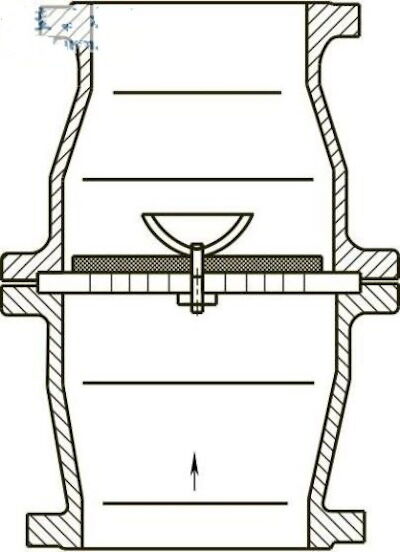Disc Check Valve