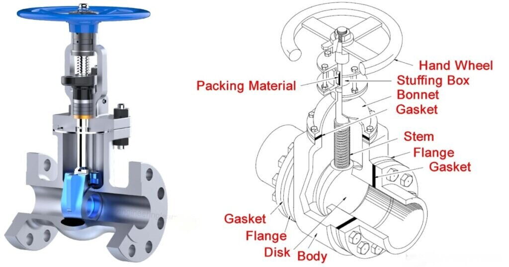 Drawing for Gate Valve