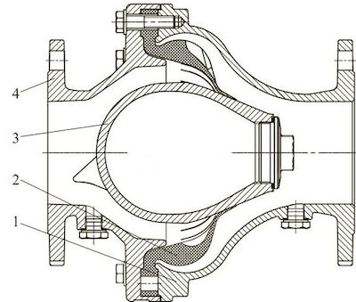 Pleated Annular Rubber Diaphragm Check Valve
