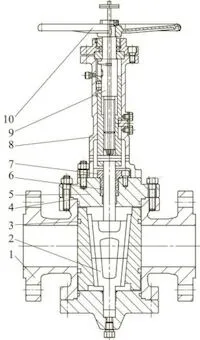 Orbital Plug Valves