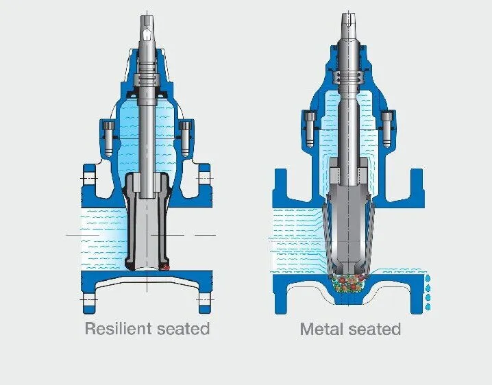 Resilient Seated Gate Valve vs. Metal Seated Gate Valve