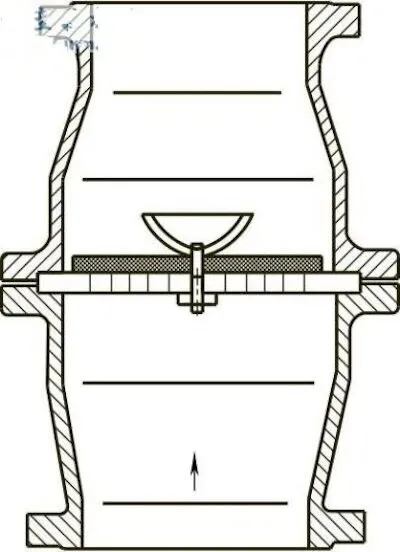 Disc Check Valve