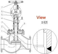Extended stem and valve bonnet type stop check valve Extended stem and valve bonnet type stop check valve