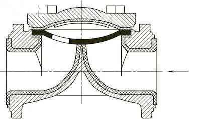 Weir diaphragm check valve with lining