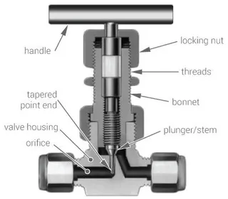 Drawing for Needle Valve